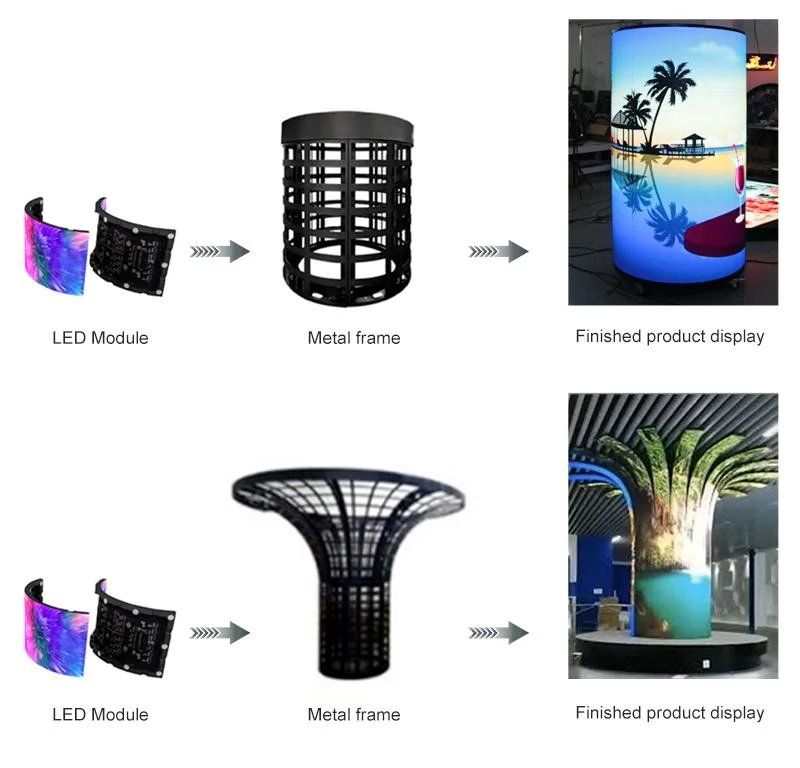 P2 P2.5 Flexible LED Module Folded Display Rubber Soft Screen